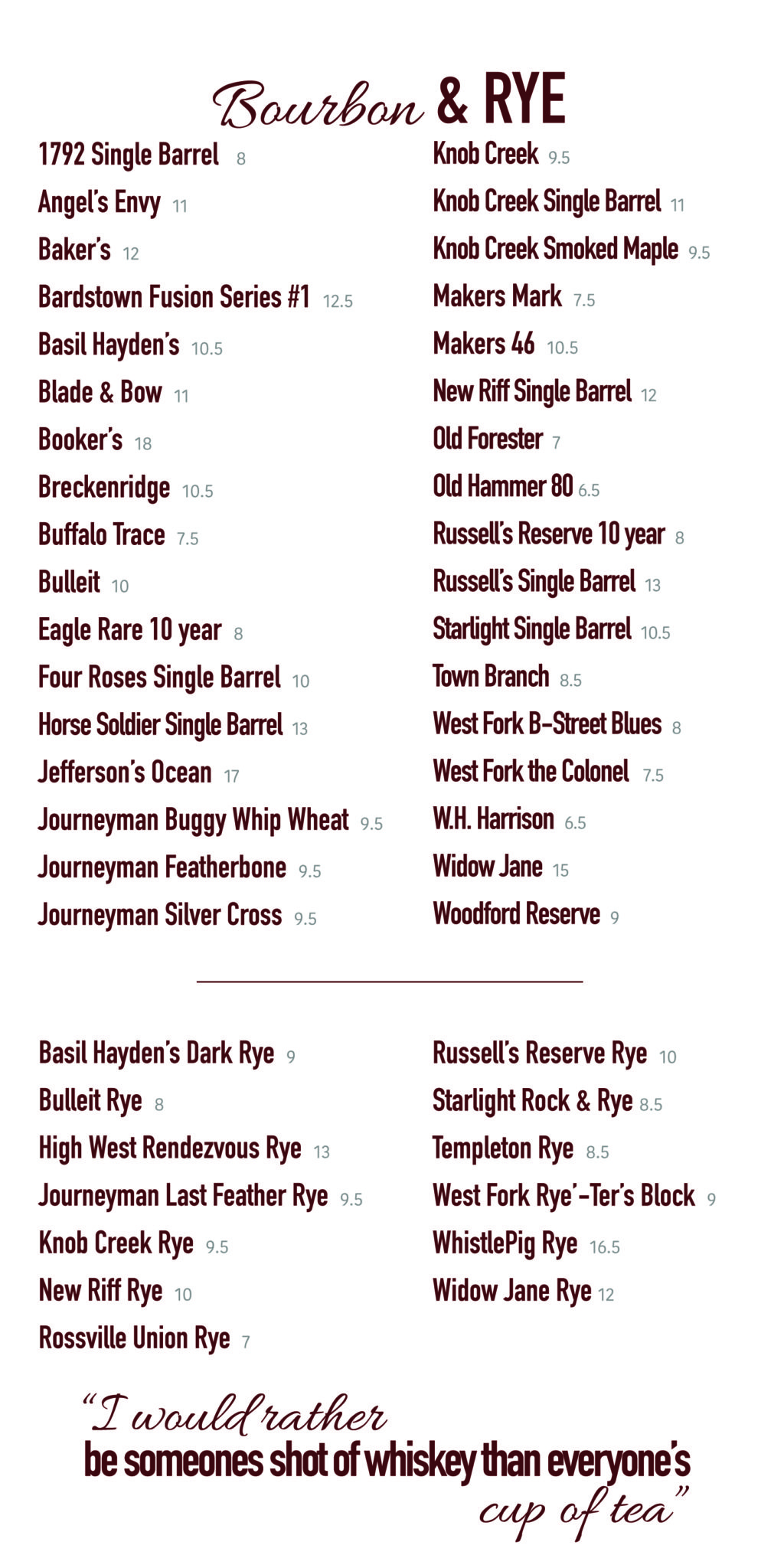 Virtual Menu Chops Wine