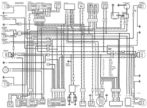 [DIAGRAM] 2003 American Iron Horse Wiring Diagram - MYDIAGRAM.ONLINE