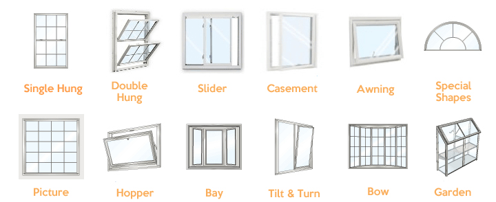 Replacement window styles and types Christian Siding