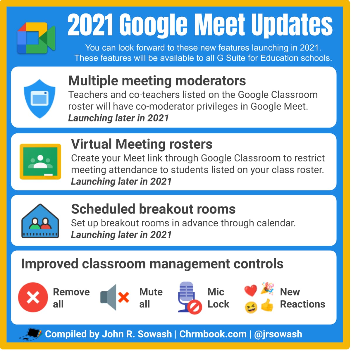 Google updates for Classroom, Meet, Drive, and Chromebooks
