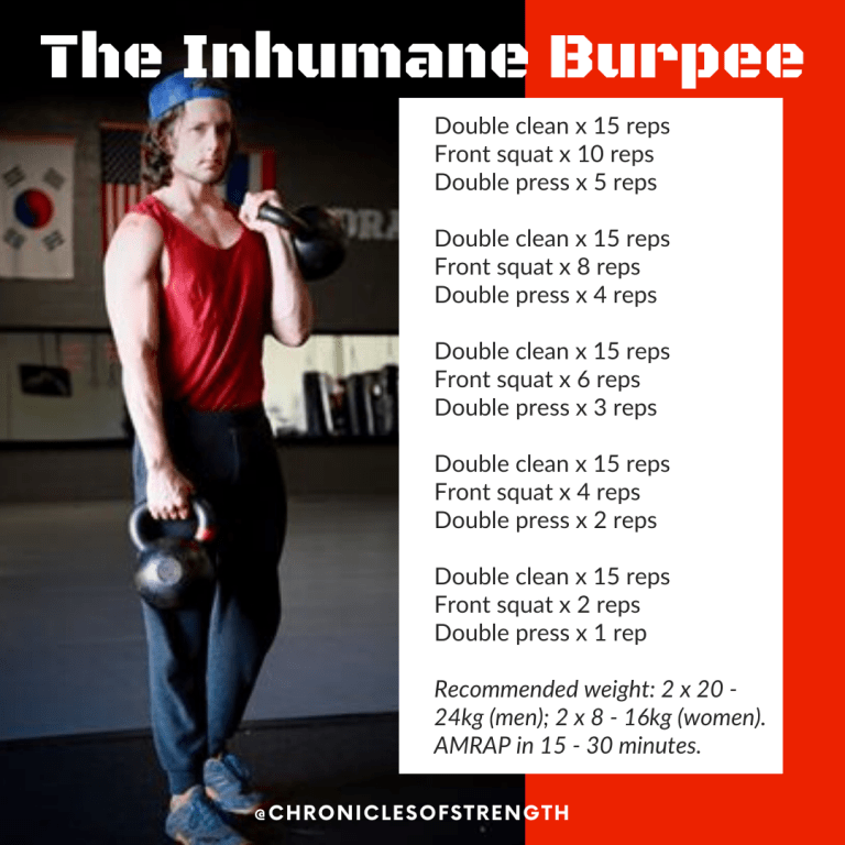 The Inhumane Burpee Intense Kettlebell Workout Chronicles of Strength