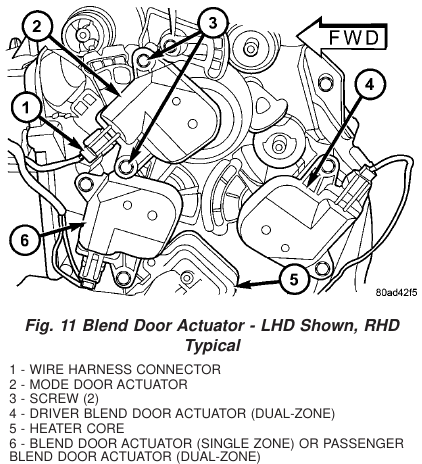 Blend Door Actuators | The Chrysler Minivan Fan Club Forums