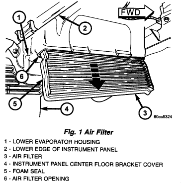 Cabin Air Filter 2003 Dodge Grand Caravan W/Dual AC | The Chrysler