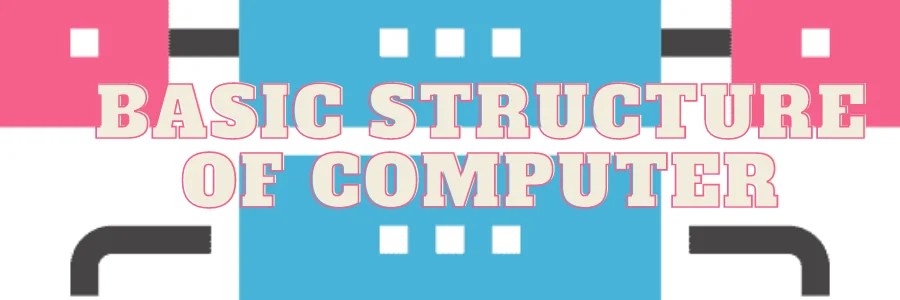 Basic Structure Of Computers In Computer Organization