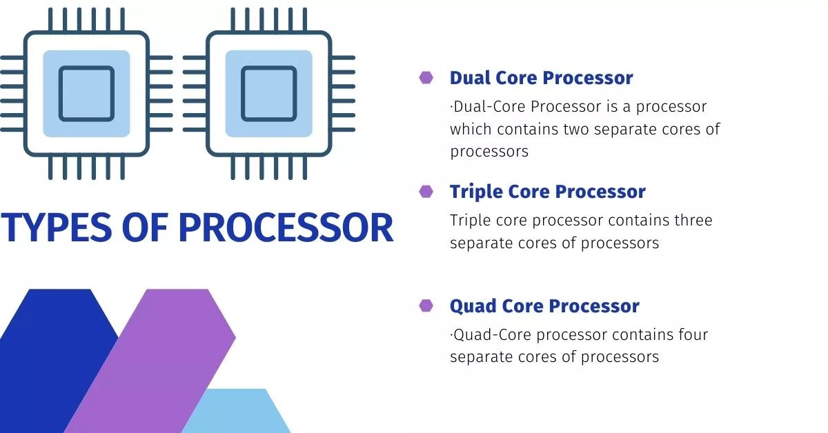 7 Advantages And Disadvantages Of Microprocessor And Microcontroller