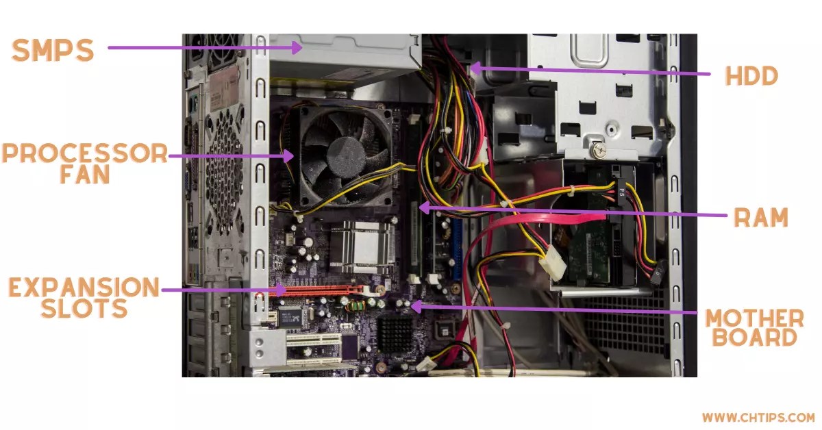 Top more than 132 cpu drawing with parts super hot seven.edu.vn