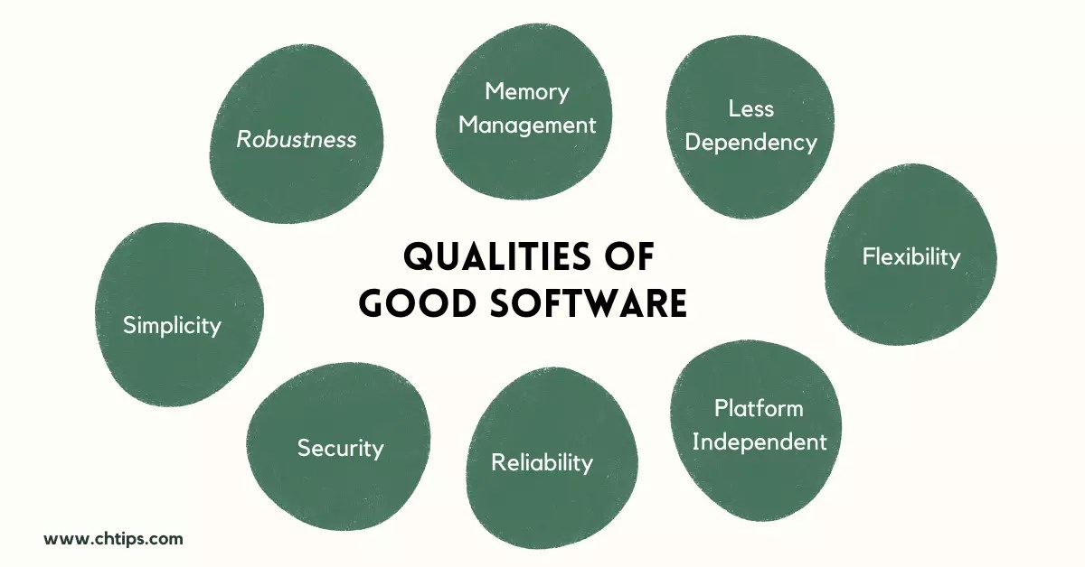 What Are The Essential Attributes Of Good Software In Software Engineering
