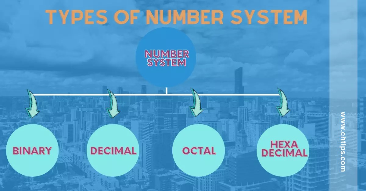 10+ Differences Between Binary Code Decimal And Binary Number System