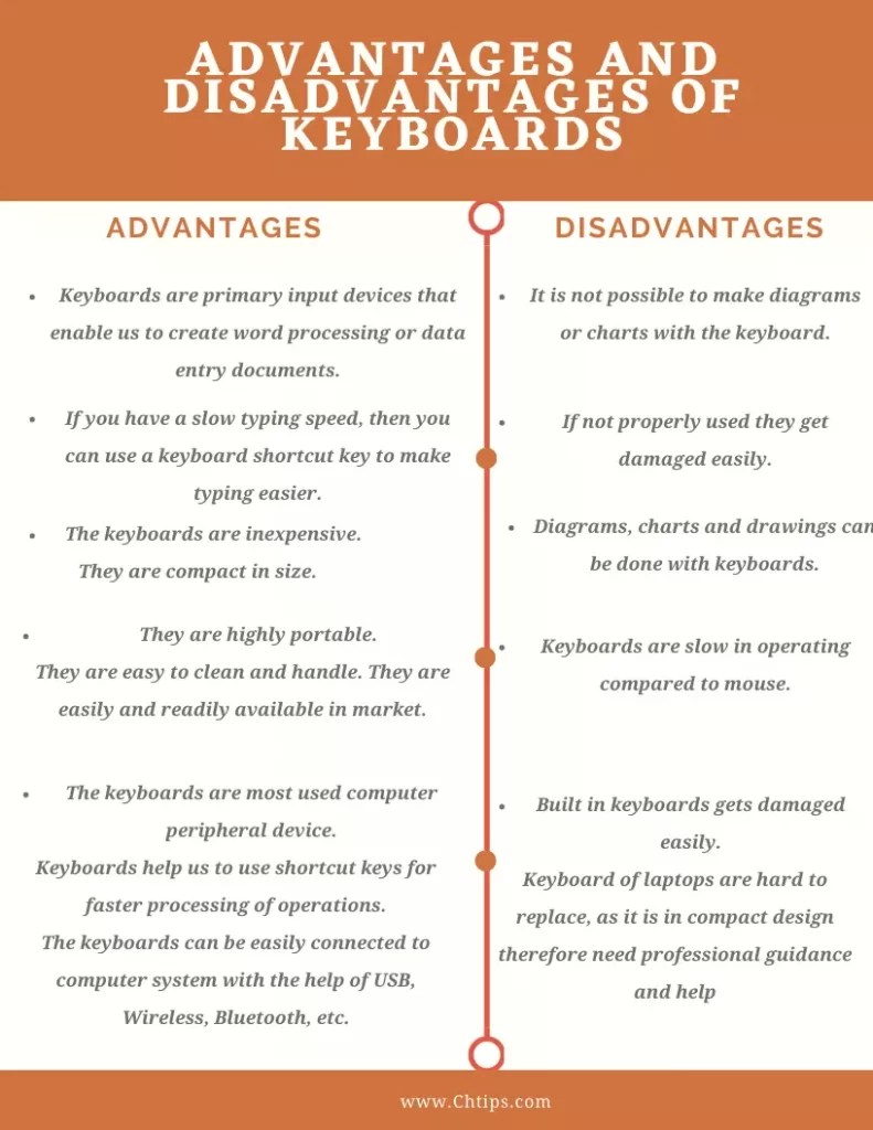 13 Advantages And Disadvantages Of Keyboards Benefits And Drawbacks