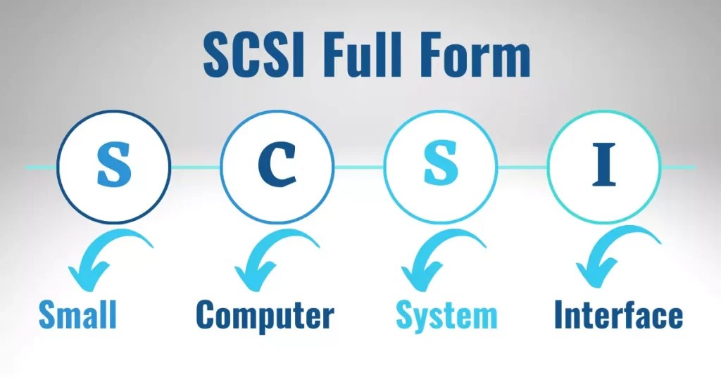 What Is The Full Form Of SCSI SCSI Full Form In Computer