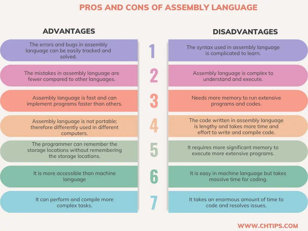 10+ Advantages And Disadvantages Of Assembly Language Benefits And