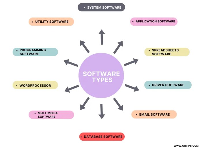 What is utilities software your systems silent guardian What is utilities software your systems silent guardian