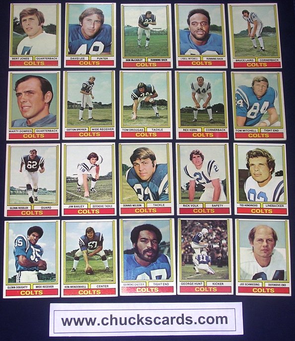 Chuck's Sports Cards Indianapolis Colts Team Sets