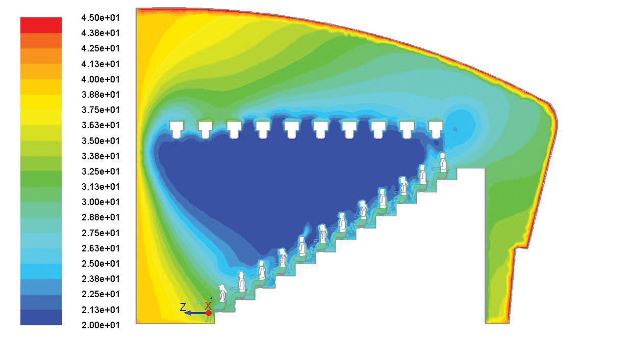 Experienced person Try out Sprinkle air conditioning football stadium