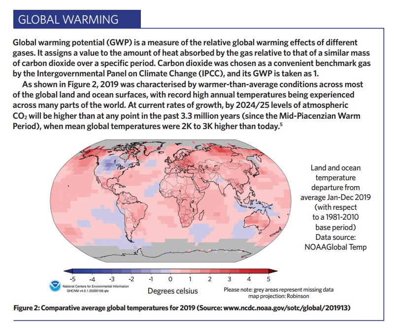 Module 167 Moving towards refrigerants with lower global warming