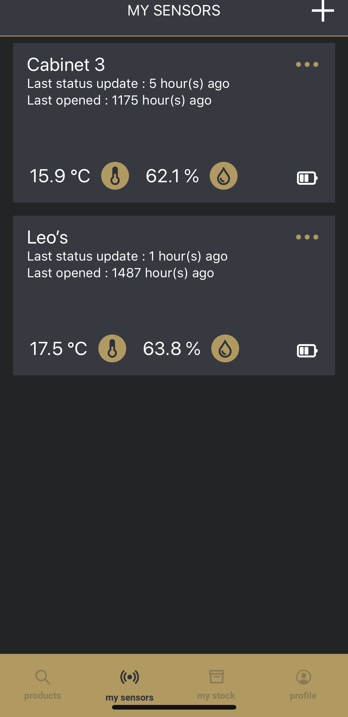Cigar Humidity Chart A Visual Reference of Charts Chart Master