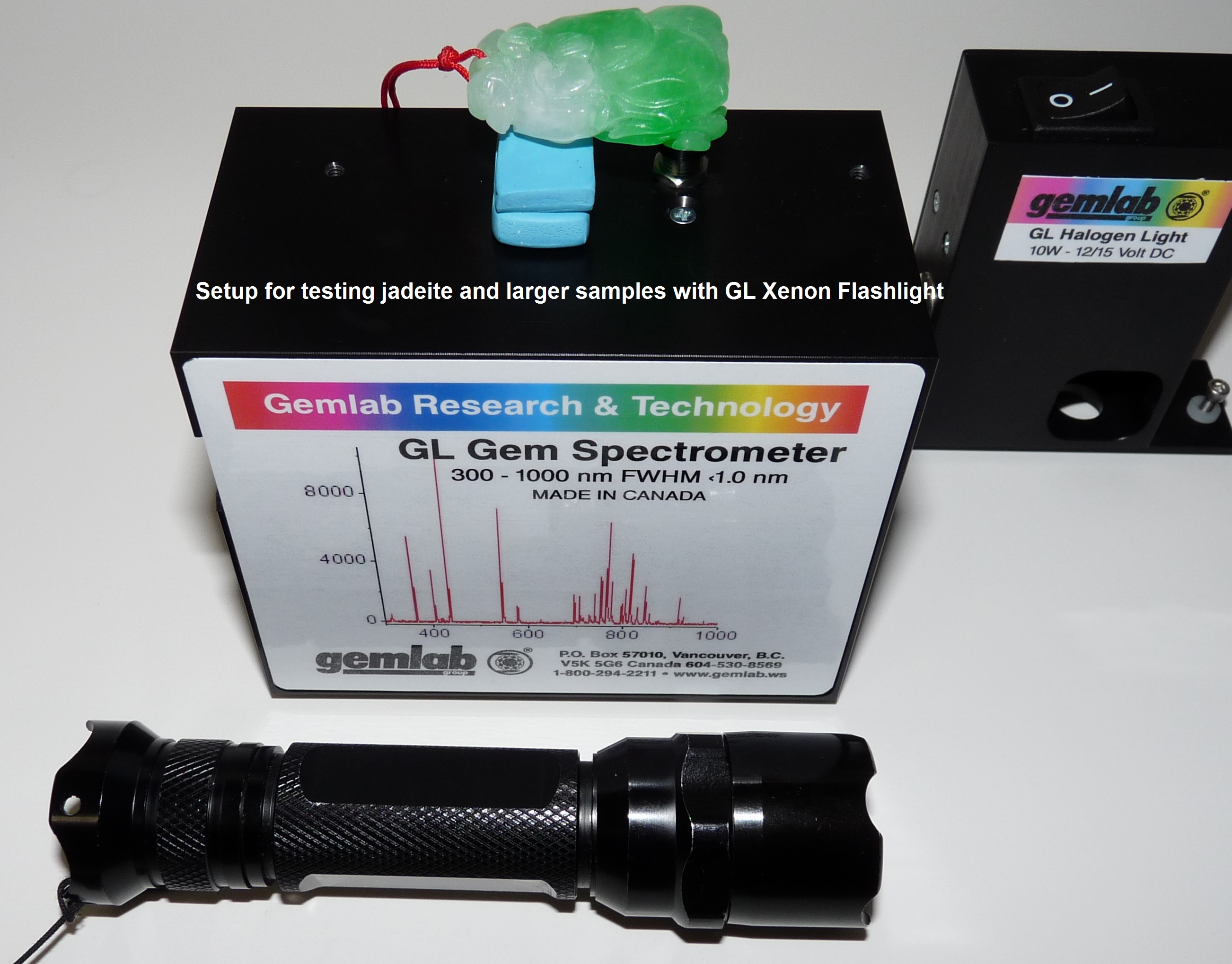GL Gem Spectrometer Gemology World Canadian Institute of Gemmology