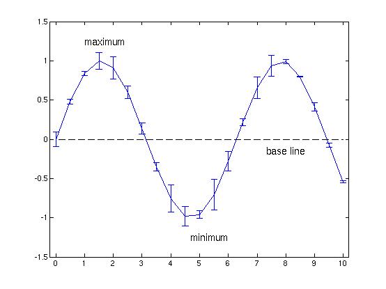 MATLAB