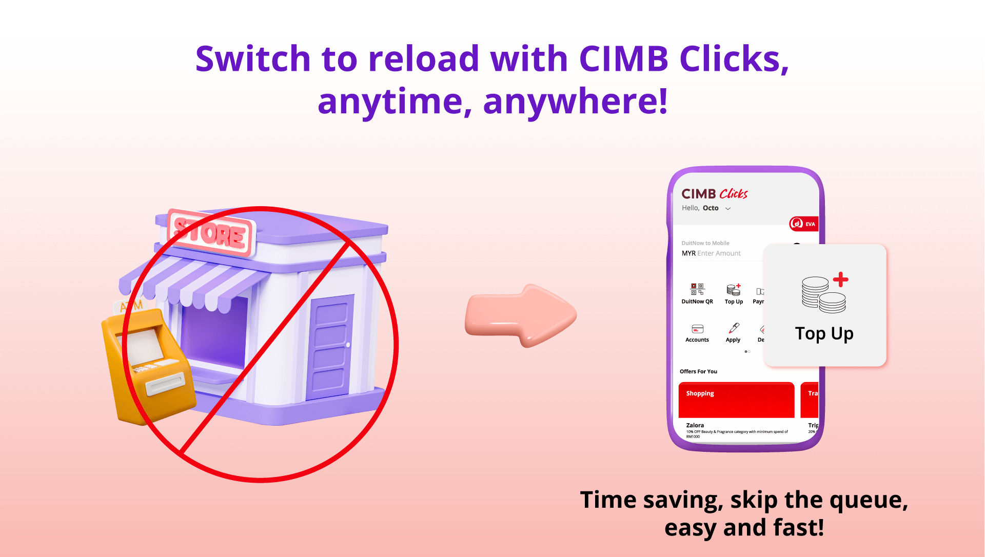 Prepaid Reload (Top Up) with CIMB Clicks CIMB Clicks Malaysia