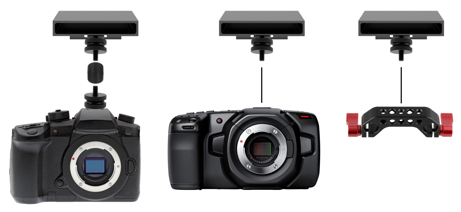 DriveMount Easily Attach a 2.5" SSD to the BMPCC 4K Now on