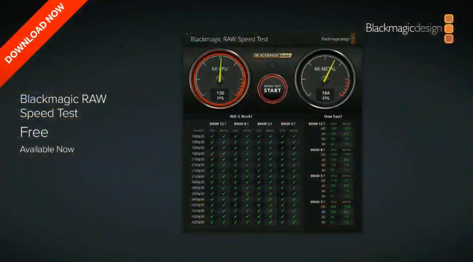 Blackmagic DaVinci Resolve 16.1 Beta and Blackmagic RAW Speed Test