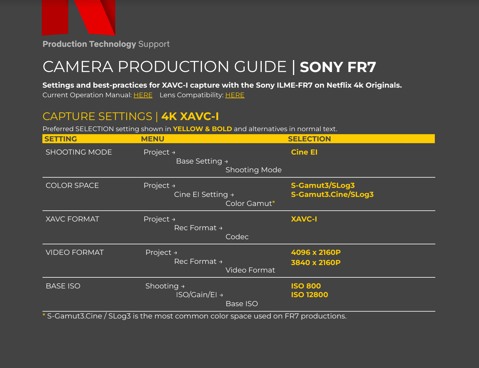 Sony FR7 Is The First Netflix Approved PTZ Camera CineD