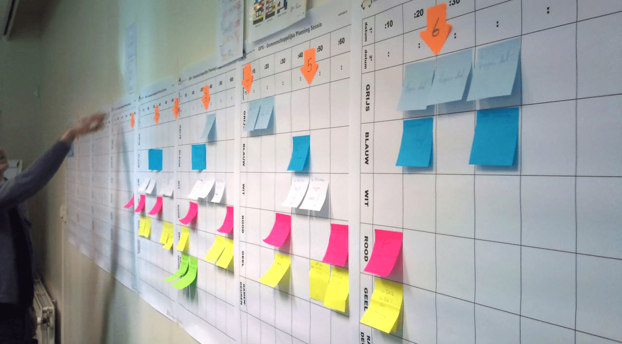 Pull Session Qué es y cómo funciona CIngeniería