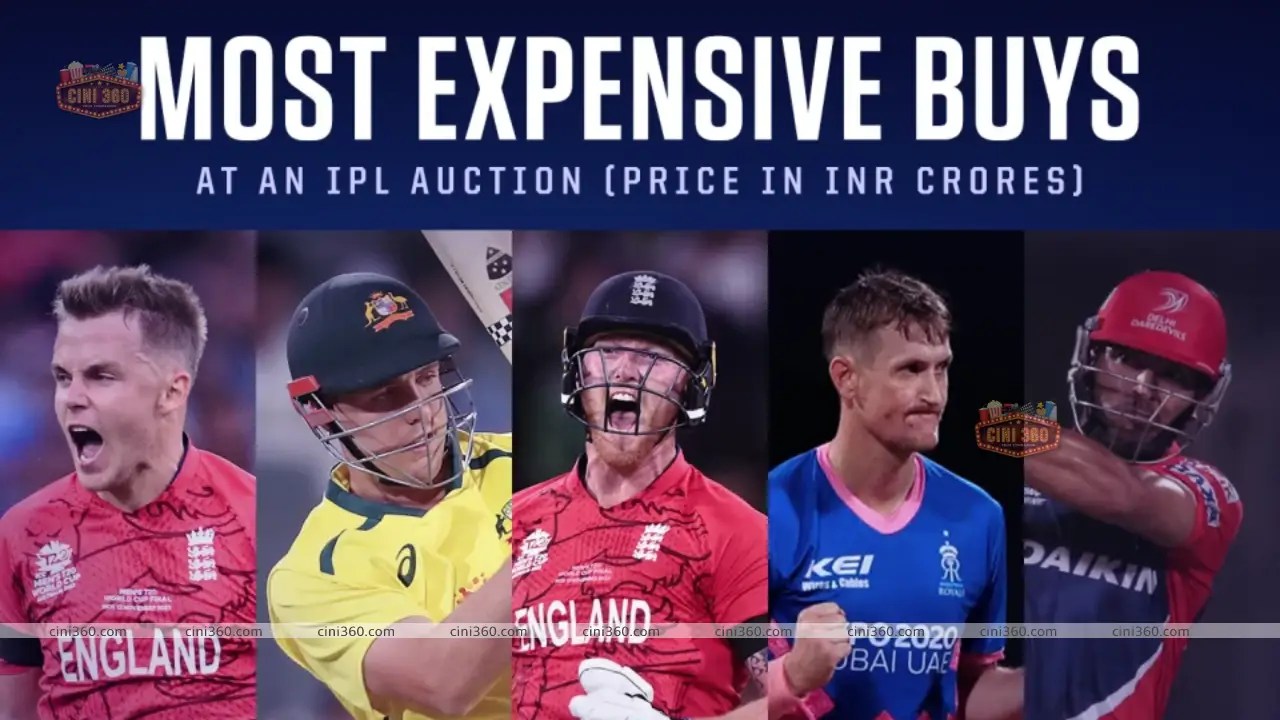IPL 2023 Auction Live Updates Who are the most expensive player in IPL