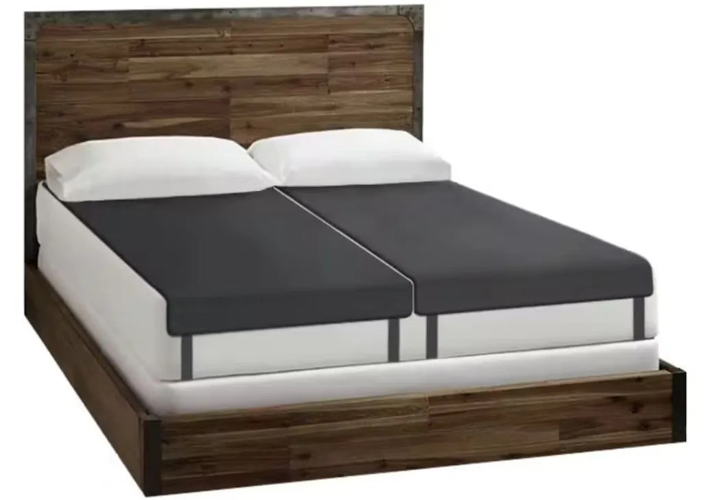 grounding sheets & mats