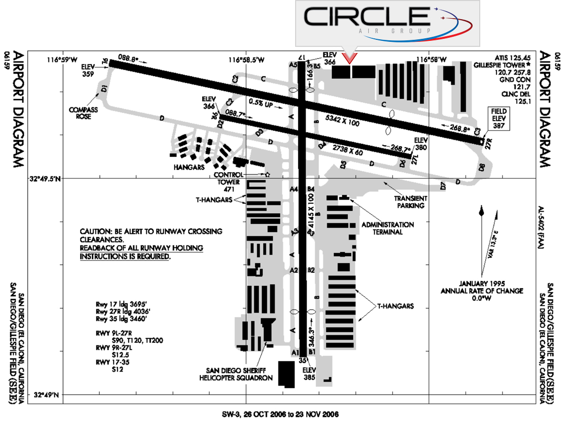 Contact Circle Air Group