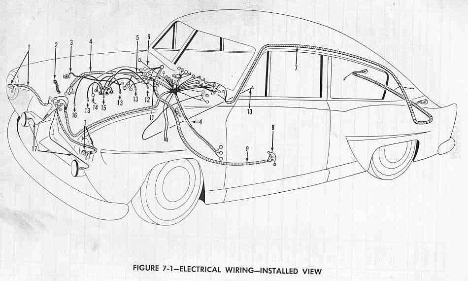 Henry J Restoration Car History