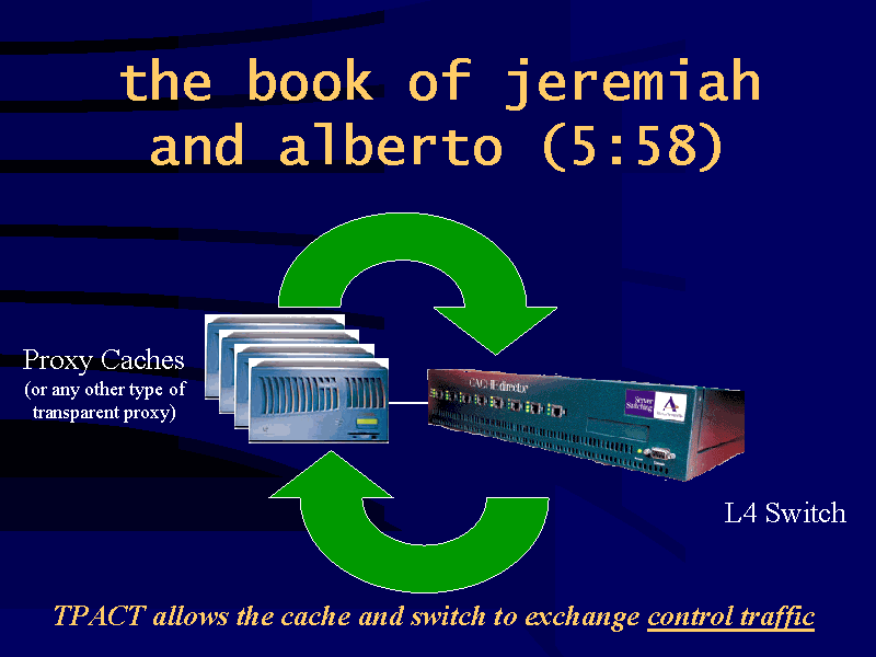 the book of jeremiah