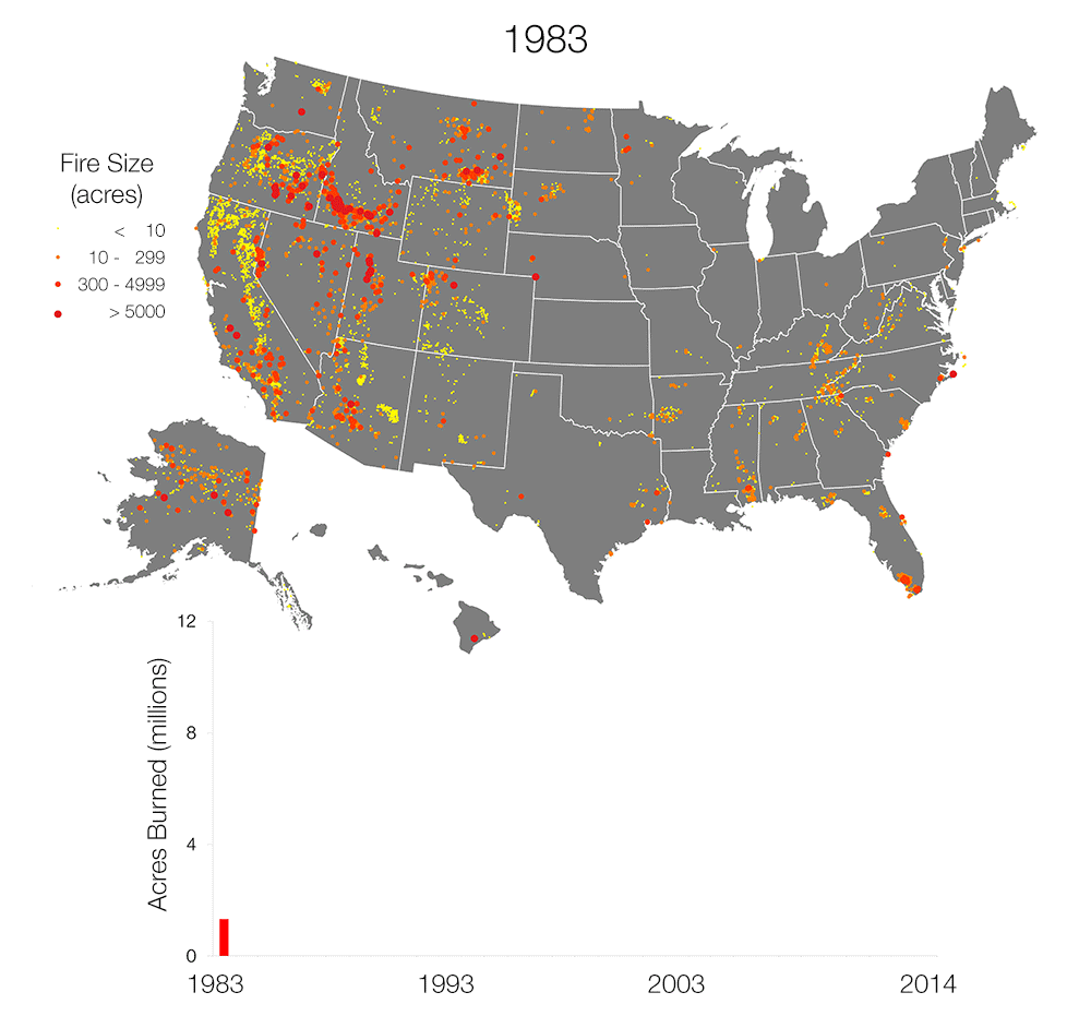 Animation Progression of Wildfires in the United States