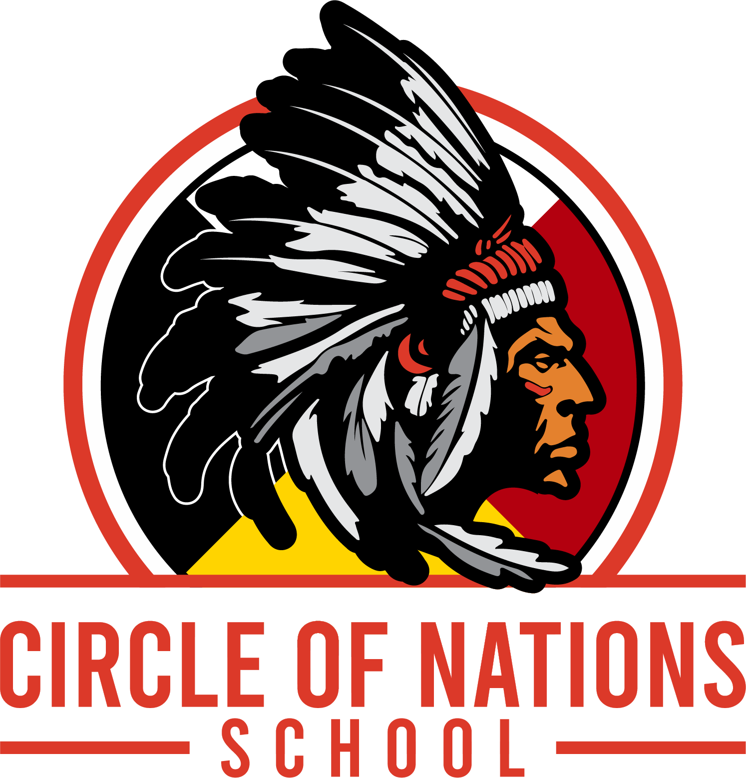 Circle of Nations Wahpeton Indian School