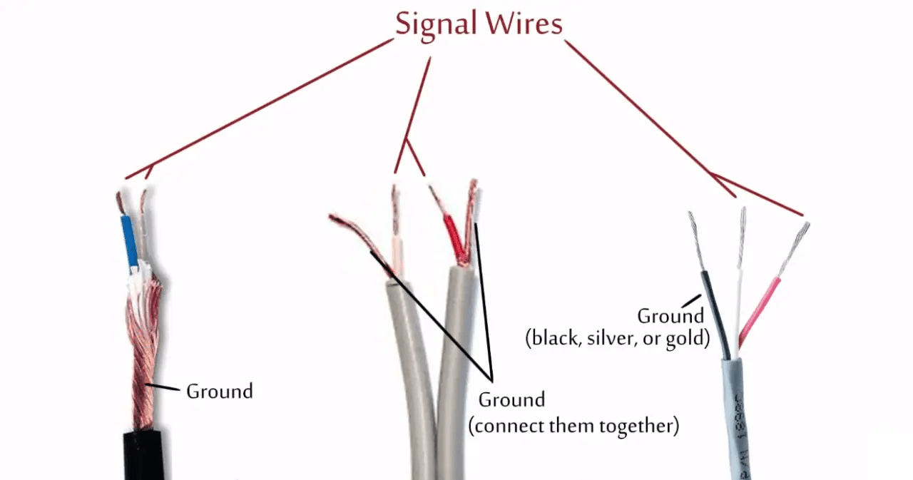 Usb To 3 5mm Headphone Jack Wiring Diagram - Complete Wiring Schemas