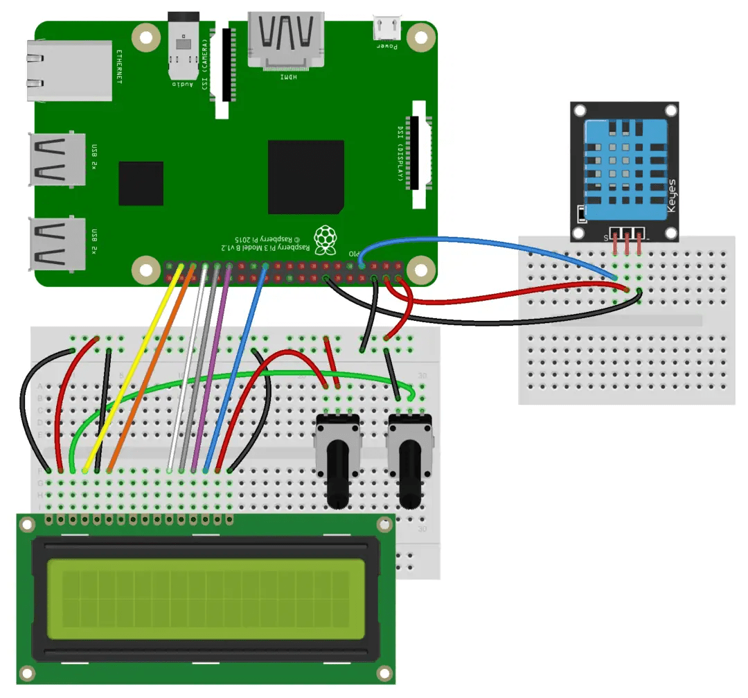 How to Set Up the DHT11 Humidity Sensor on the Raspberry Pi SIN