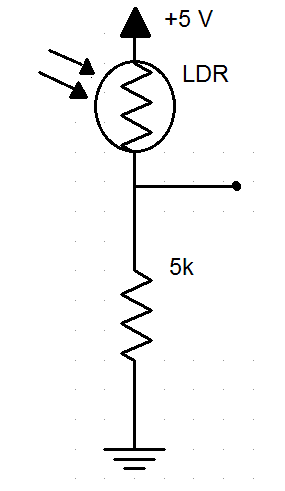 How Resistive Sensors Work