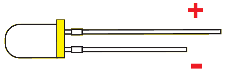 How to Use LEDs in Electronics Projects - Circuit Basics
