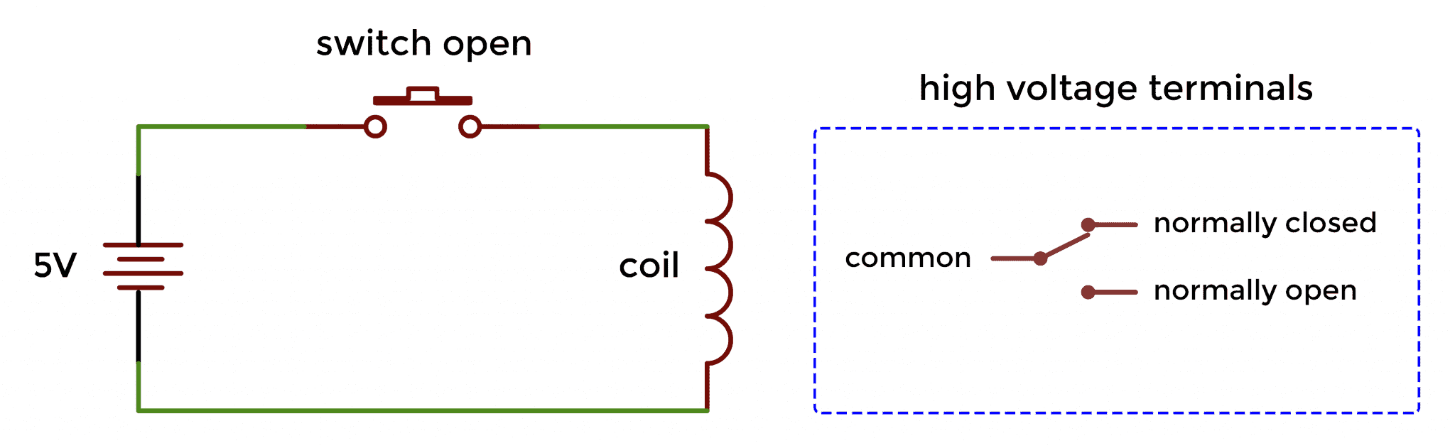 Using Sensor Data to Activate a 5V Relay on the Arduino Circuit Basics