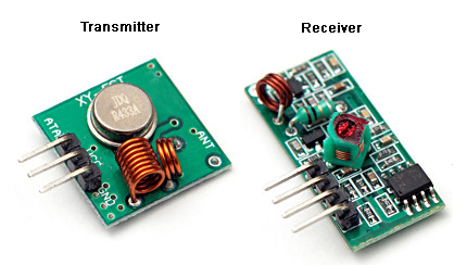 RF Wireless PWM DC Motor Speed Controller | Circuit Diagram