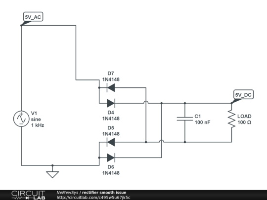 What seems to be the issue with this simple diode bridge rectifier with