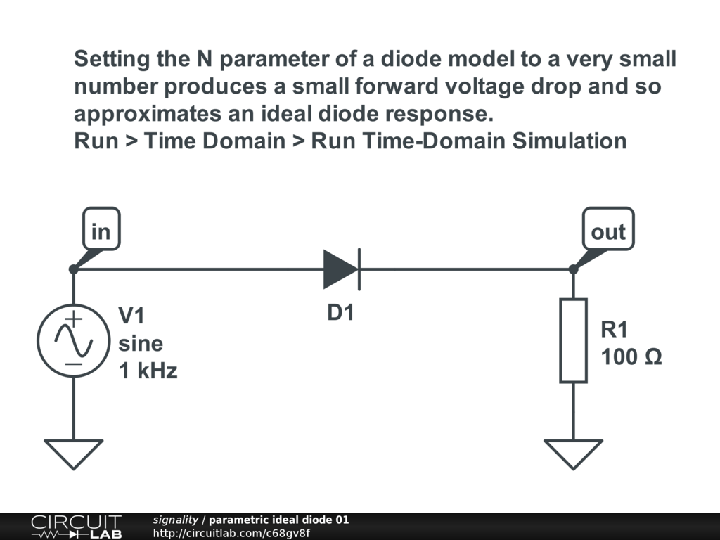 Easy Ideal Diode - Modeling and Simulation - CircuitLab