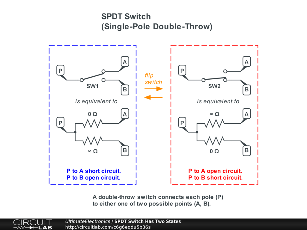 Dpdt Switch Circuit Diagram