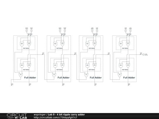 4 Bit Ripple Carry Adder Circuit Diagram - Circuit Diagram