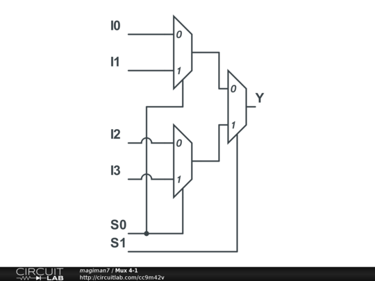 Mux 4-1 - CircuitLab