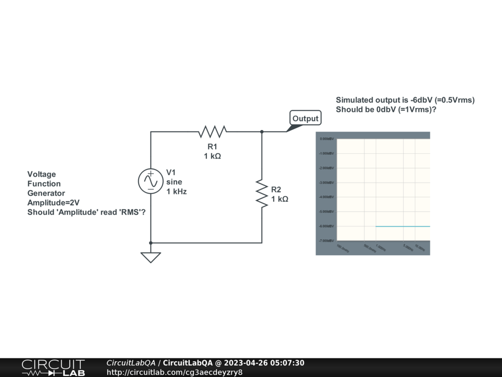 Voltage Function Generator not working? Electronics Q&A CircuitLab