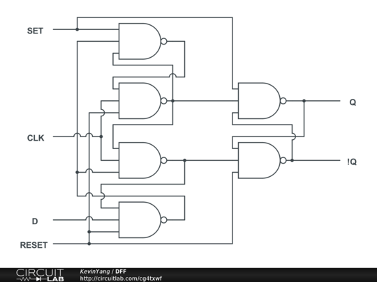 DFF - CircuitLab