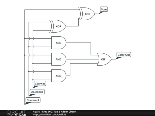 Adder with carry - CircuitLab
