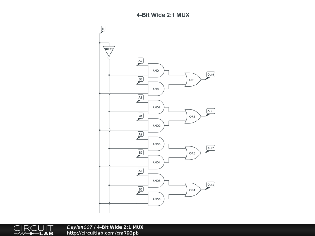 4 1 Mux Circuit Diagram