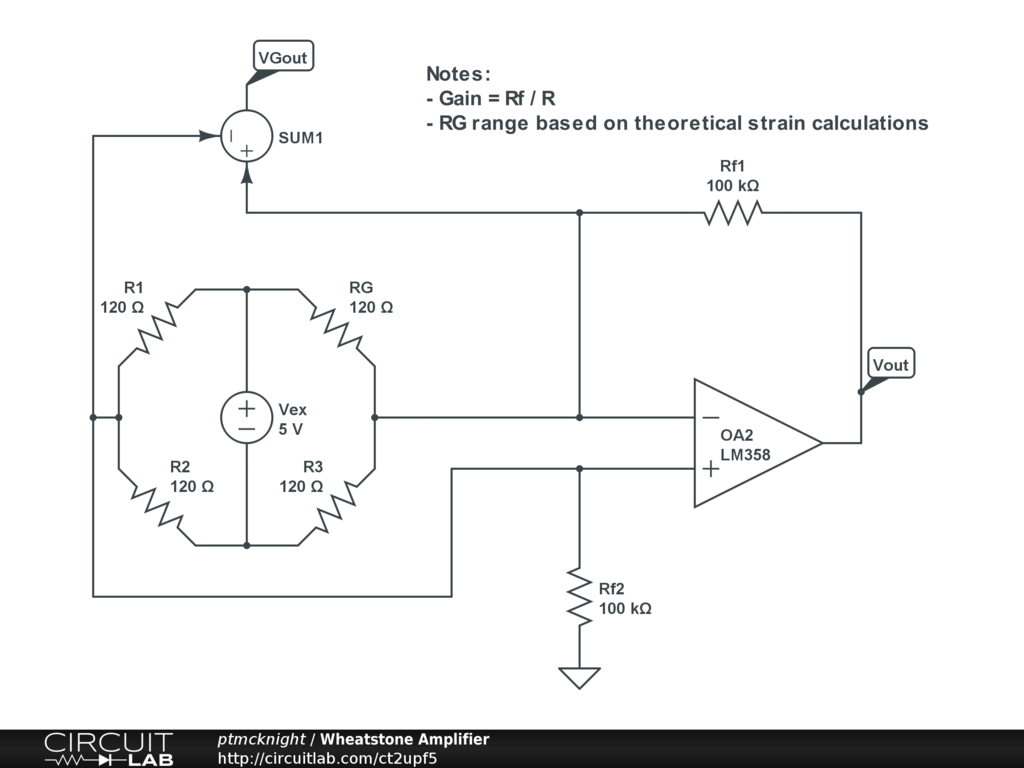 Wheatstone bridge strain gauge amplifier circuits